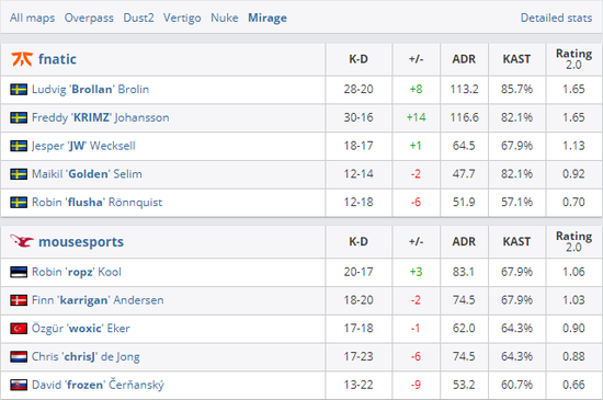 王者荣耀国际服庆祝十周年联动三星堆文化遗址
