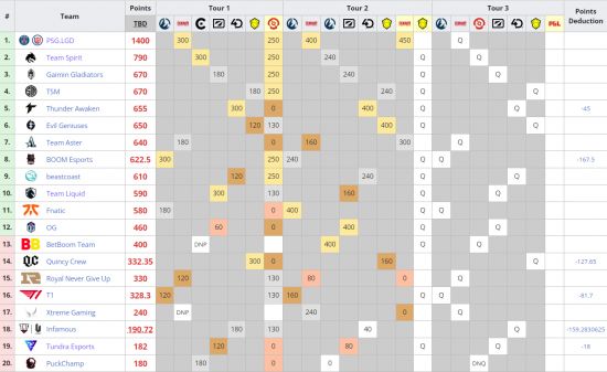 奇幻冬日盛典开启 蔡徐坤成为绝地求生全球代言人